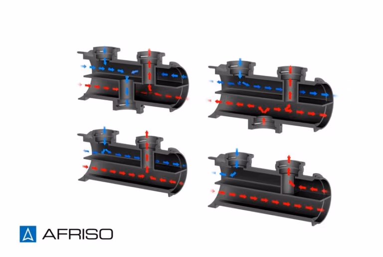 AFRISO Zonenverteiler HSM: Modulare Wärmeverteilung für Wärmepumpen, Hybrid und Mehrzonensysteme