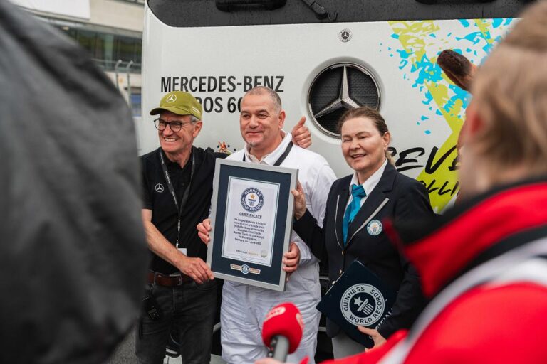 GUINNESS WORLD RECORDS™