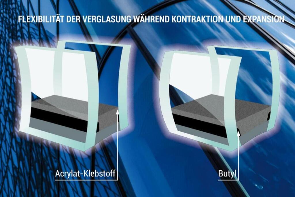 Der Isolierglas-Abstandhalter Super Spacer® zeigt auf der BAU seine ganze Vielfalt.